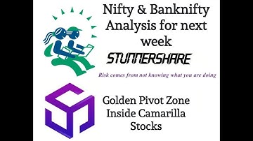 How to Trade NARROW CPR? How to trade an Inside bar and Extreme Reversal Setup?
