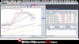 [해선 라이브] 마이크로 미니 나스닥선물 심야 Live방송