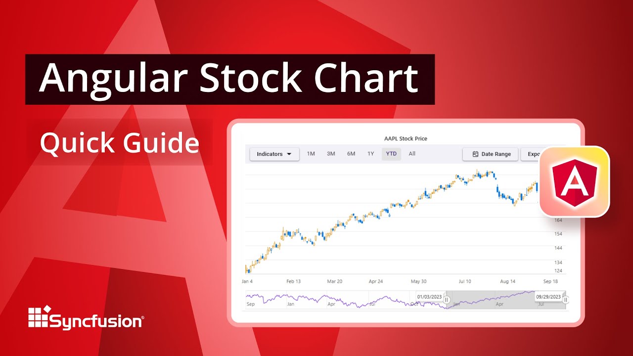 Angular Stock Chart: The Ultimate Feature Walkthrough - YouTube