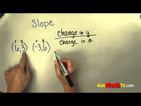 Calculating the slope, Pre-algebra lesson for 7th and 8th graders