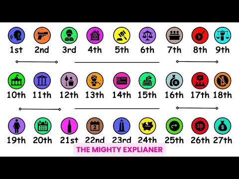 Every US Amendment Explained in 8 Minutes (27 US Amendments)