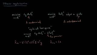 Lecture 5: Stable least squares and the closest point problem