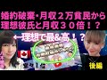 【HTL】お金はこうして入ってくる#2(後編)〜たいして働いてないクセに月収60万の秘密〜