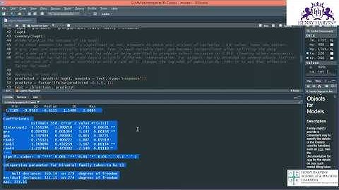 Logistic Regression in R – Part 2 | Build & Evaluate Your First Model | Henry Harvin Education