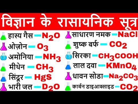 वीडियो: सबसे अच्छा सूत्र क्या है?