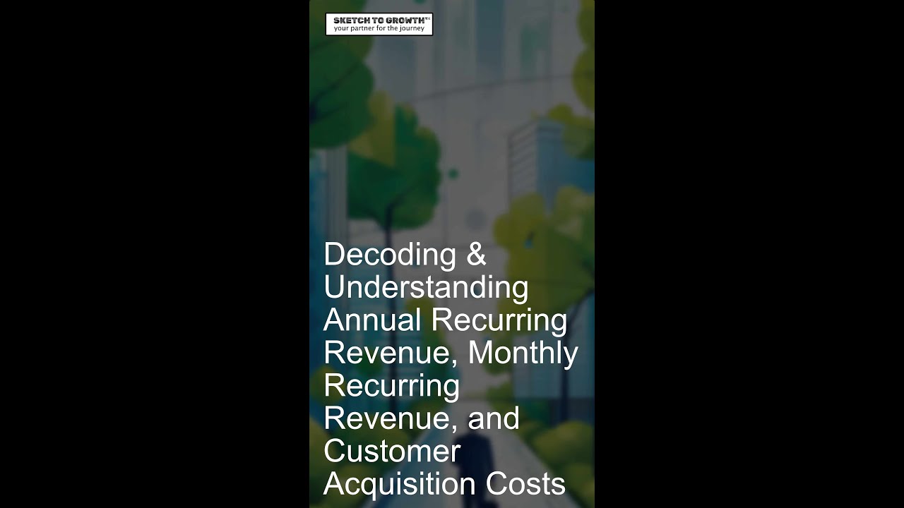 Save your business: Decoding & Understanding ARR, MRR, and CAC