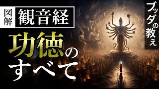 【ブッダの教え】観音経〜普遍的な救済〜【法華経観世音菩薩普門品、妙法蓮華経 現代語訳】