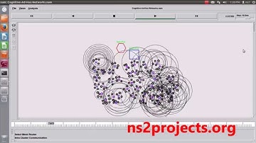 Cognitive Ad Hoc Networks using ns2 simulation | NS2 Projects