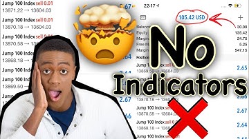 SYNTHETIC INDICES EASY PRICE ACTION STRATEGY🤑💯 NO INDICATORS❌MAKE MONEY DAILY🤑🔥💰 #deriv #forex
