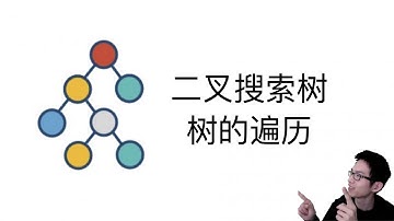 二叉搜索树（排序二叉树），树的遍历（前序、中序、后序）【数据结构和算法入门7】