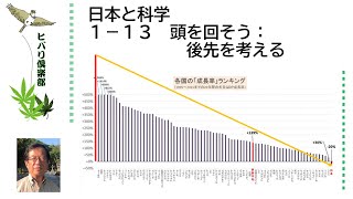 日本と科学（13）「頭を回そう③：後先を考える」令和5年1月13日