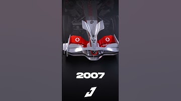 F1 Front Wings Evolution visualized 🧐🔍