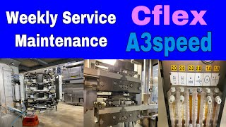 Cflex FF Mechanism change Oil, A3 Speed Filler Weekly Maintenance