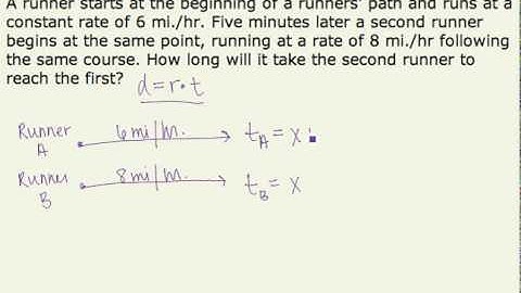 Rate of Change Word Problem