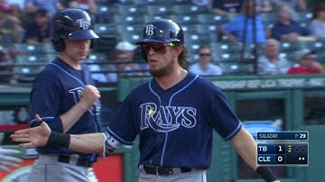 TB@CLE: Rasmus launches a solo homer to open scoring