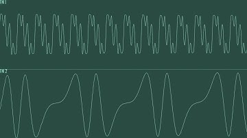 Plants Vs. Zombies Victory Riff Yamaha YM3812 (OPL2) Cover