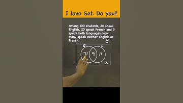 Set Problem with Solution | Venn Diagram
