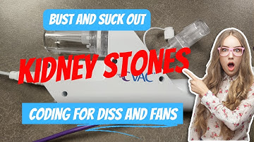 Calyxo CVAC coding and billing explanation clarification, APC C9761, TPT C1747, DISS, FANS.