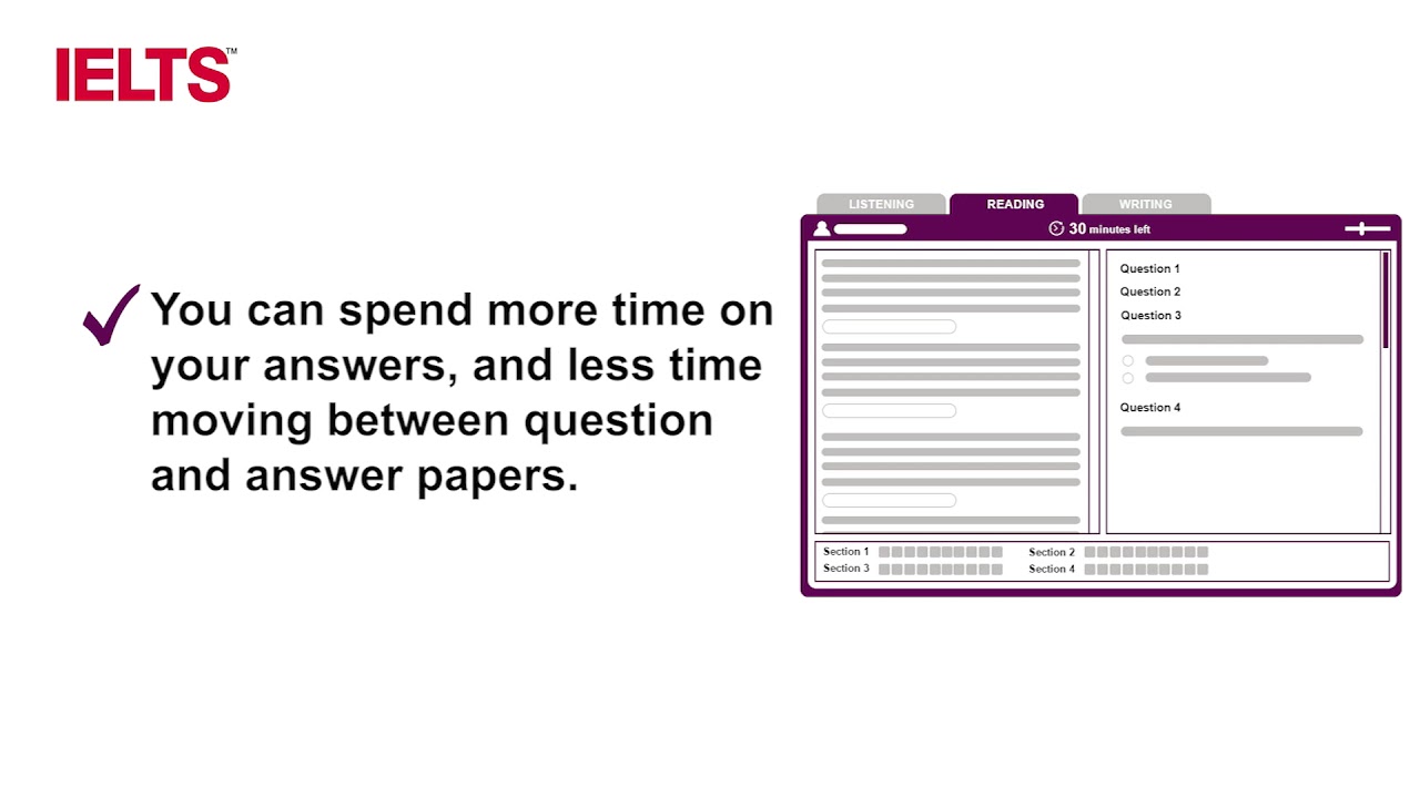 Computer delivered IELTS Reading advice 1 1 YouTube