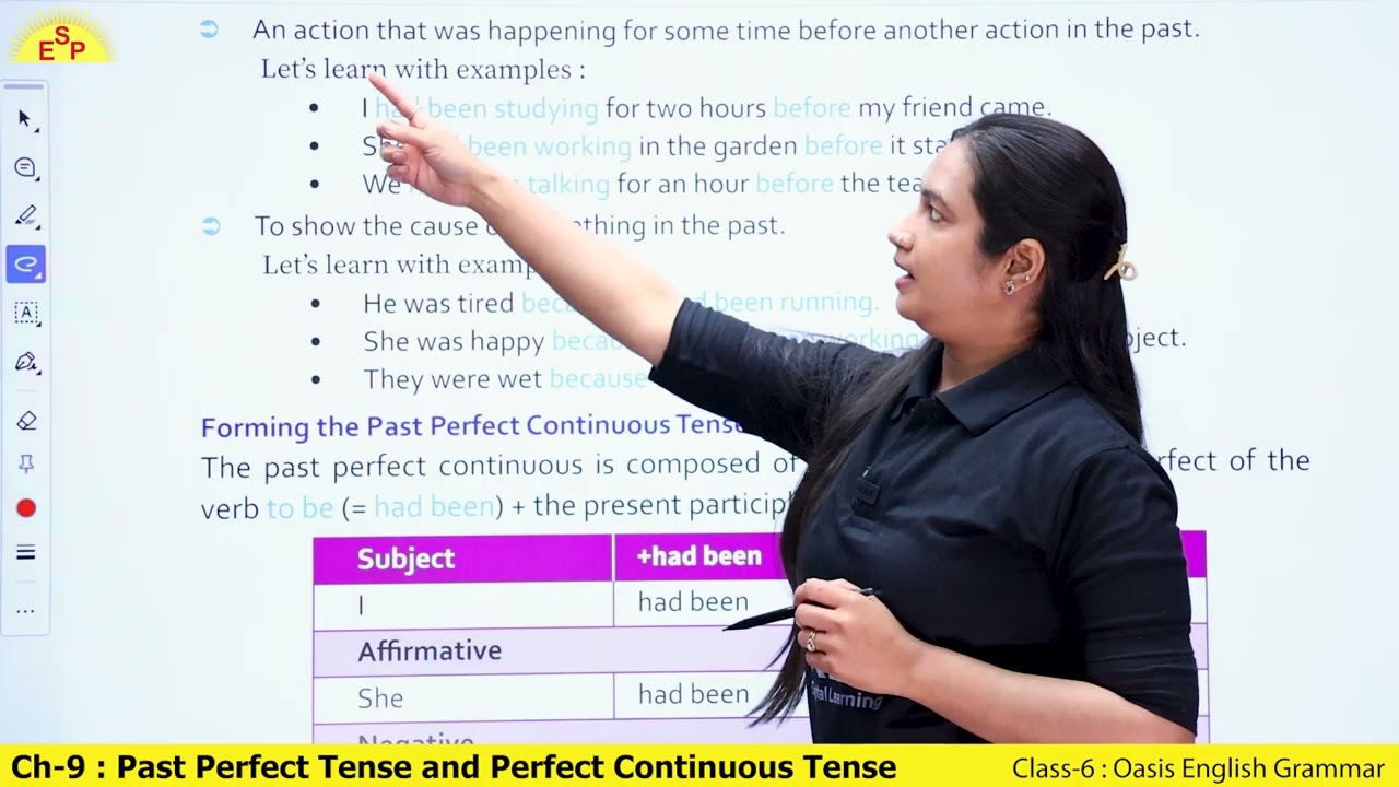 Ch 9 Past Perfect Tense and Perfect Continuous Tense
