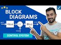 Block Diagram Algebra in Control Systems # 001