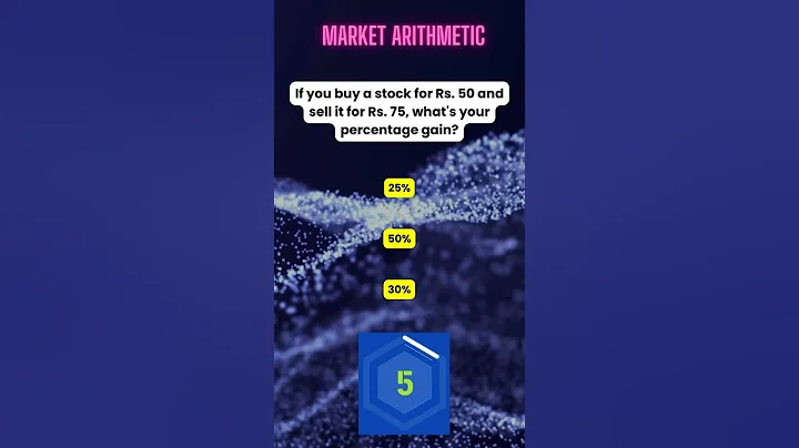 Unlock Financial Secrets: Solve the Ultimate Money Riddle! 💡💰