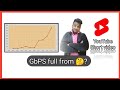 What Does GbPS Stand For? | Quick GK by Rajan Sir 📚