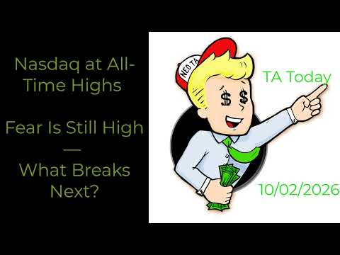 Nasdaq at All-Time Highs While Fear Is Still High — What Breaks Next