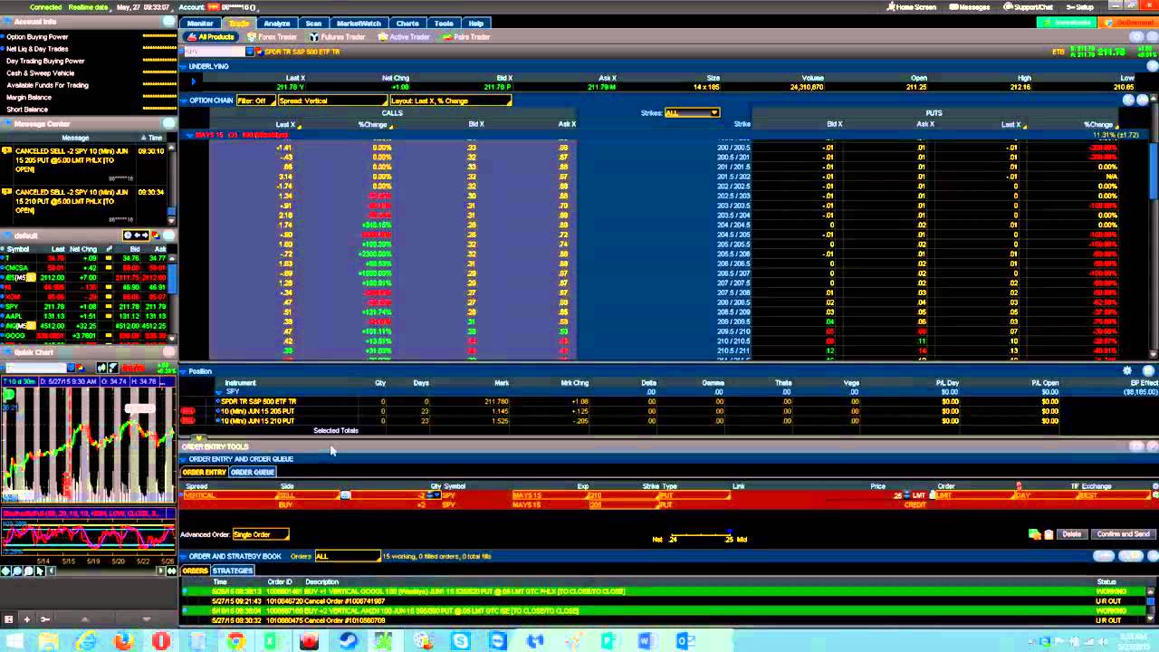 Stop limits on vertical spreads YouTube