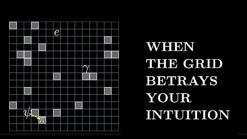 Can You SOLVE THIS Olympiad Problem in 2 minutes?