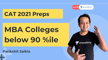 Best MBA Colleges under 90 percentile | Parikshit Saikia