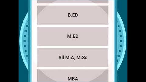 aioustudio1 Free aiou Solved assignments