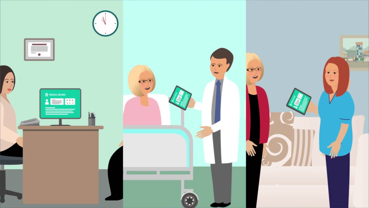 What is Digital Health? - The Health and Social Care Alliance Scotland