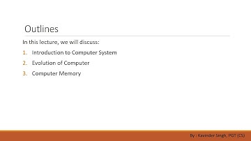 CS11.1.1 Introduction to Computer System | Computer Science class 11 science