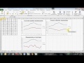 Расчет коэффициента корреляции в Excel