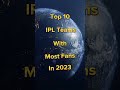 Top 10 IPL Teams With Most Fans In 2023 #shorts #viral #ytshorts #trending #ipl #india Mp3 Song