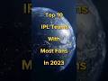 Top 10 ipl teams with most fans in 2023 shorts viral ytshorts trending ipl india