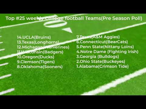 College football 🏈 top 25 Weekly Show week 1