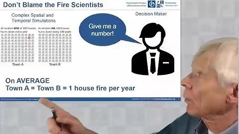 Curing the Flaw of Averages in Hazard Risk