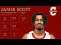 James scott  charleston  202324 transfer portal highlights