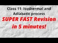 Revision: Isothermal and Adiabatic processes
