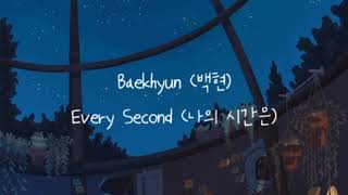 Baekhyun (백현) - Every Second (나의 시간은) [Han/Rom/Indo Sub]
