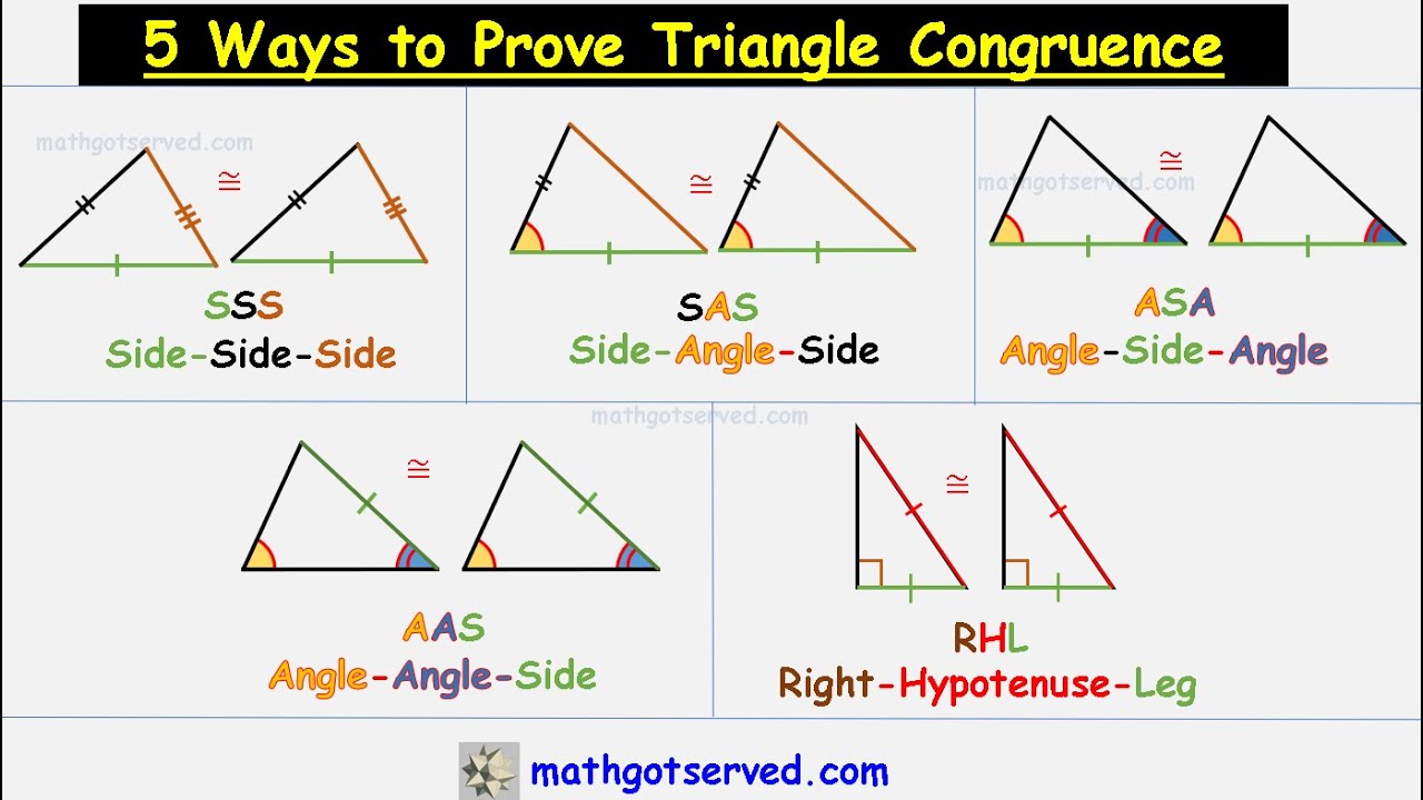 geometry-how-to-prove-triangle-congruent-congruency-sas-sss-asa-mathgotserved-aas-rhl-cpctc