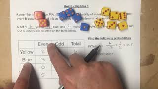 Math 2 : Unit 8: Conditional Probability