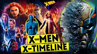 AASANI SE SAMJH LOGE ✨ X men Timeline Explained / Before Deadpool 3