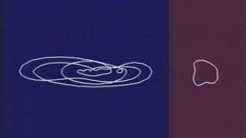 Mission: Invariant! Curve-shortening flows for feature recognition. Olver, Haker, Tannenbaum, Levy.