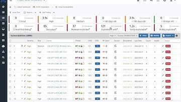 How to Quickly Prioritize Vulnerabilities Discovered by Crowdstrike Falcon Spotlight