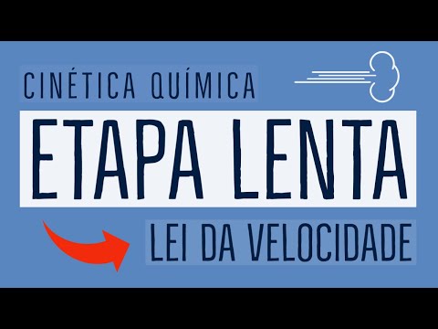 Vídeo: Como você encontra a etapa mais lenta em um mecanismo?