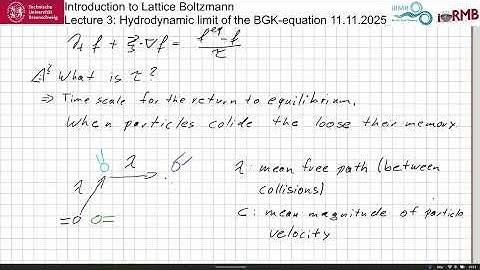Introduction to Lattice Boltzmann 3: Hydrodynamic limit of the BGK-equation