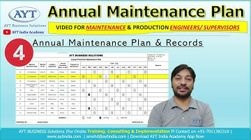 Annual Machine Maintenance Plan | Jishu Hozen | Useful Tips for Maintenance Supr./ Engineers